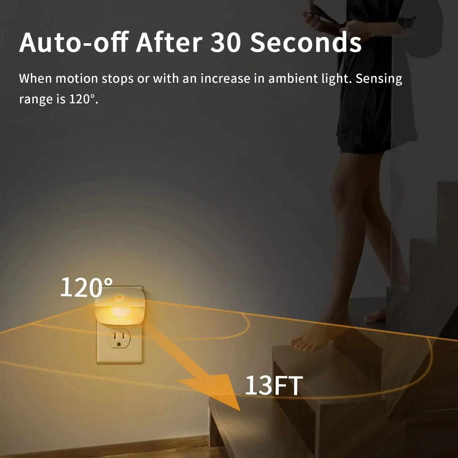 LED Motion Sensor Night Light 2